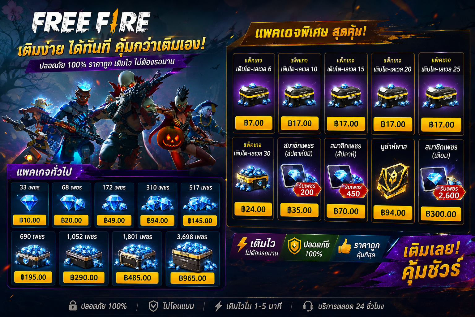 เติมเกมราคาถูก